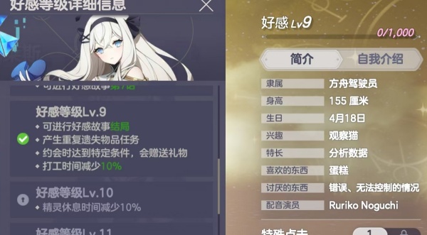 空灵诗篇好感结局怎么解锁 好结局解锁方法