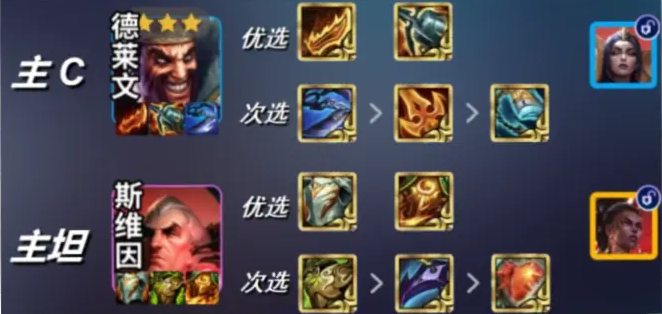 金铲铲之战新赛季最强阵容推荐