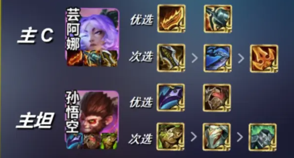 金铲铲之战新赛季最强阵容推荐