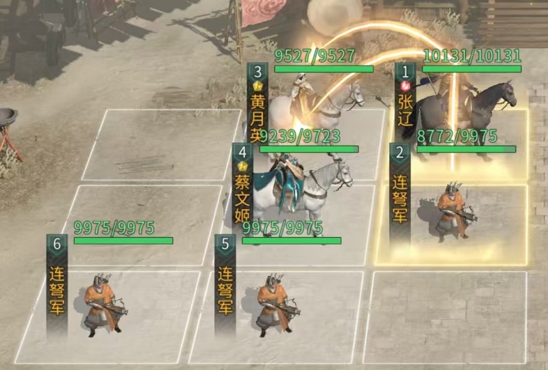 三国天下归心新手阵容推荐 前期强势阵容