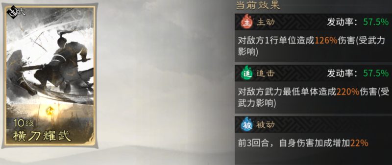 三国天下归心新手阵容推荐 前期强势阵容