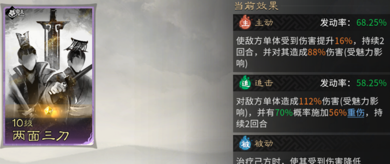 三国天下归心新手阵容推荐 前期强势阵容