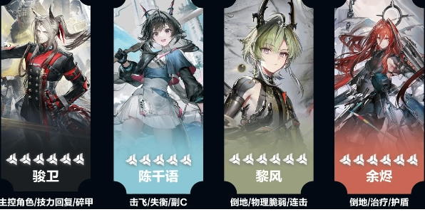 明日方舟终末地骏卫怎么配队 骏卫配队攻略