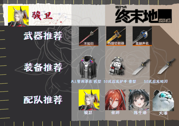 明日方舟终末地骏卫怎么配队 骏卫配队攻略