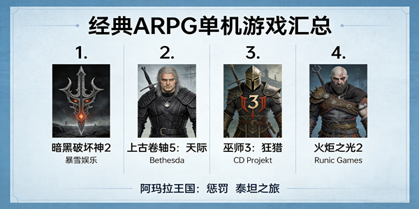 经典arpg单机游戏推荐