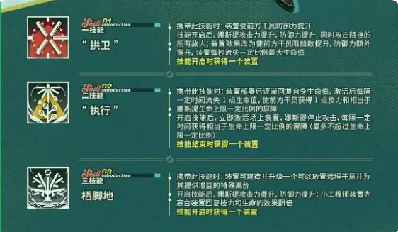 明日方舟娜斯提值得培养吗 娜斯提测评