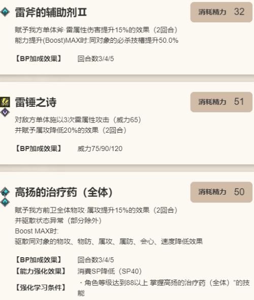 歧路旅人0舞娘普里姆萝洁怎么入队招募 歧路旅人普里姆萝洁人物介绍