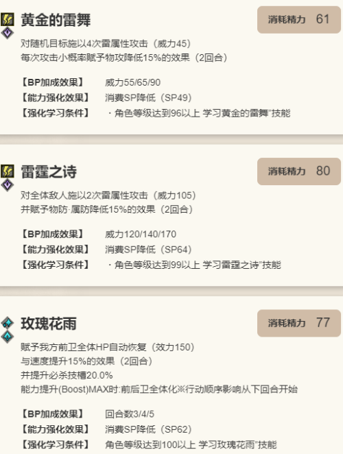 歧路旅人0舞娘普里姆萝洁怎么入队招募 歧路旅人普里姆萝洁人物介绍