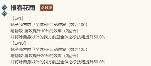 歧路旅人0舞娘普里姆萝洁怎么入队招募 歧路旅人普里姆萝洁人物介绍