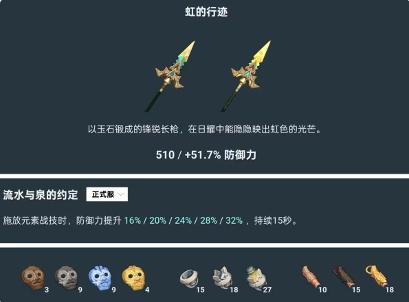 原神叶洛亚武器怎么选 原神叶洛亚武器推荐