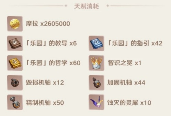 原神叶洛亚武器怎么选 原神叶洛亚武器推荐