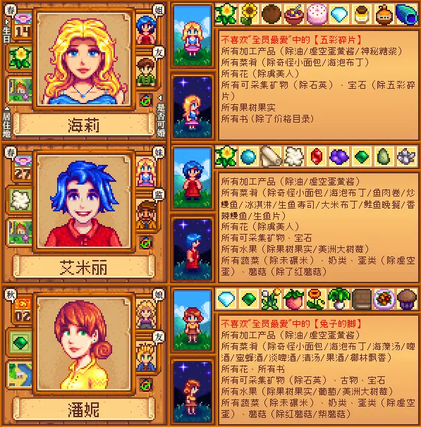 星露谷物语人物喜好大全