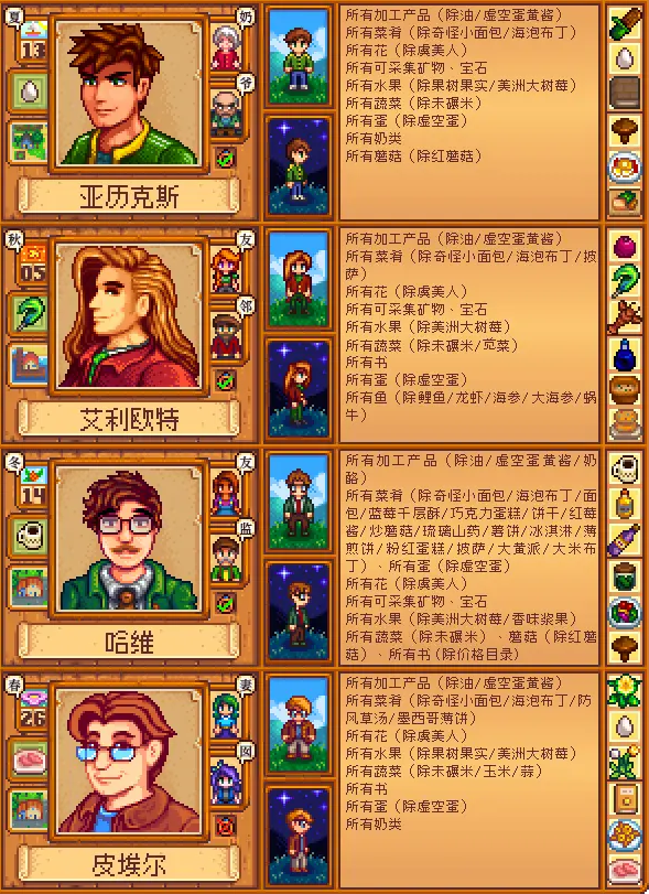 星露谷物语人物喜好大全