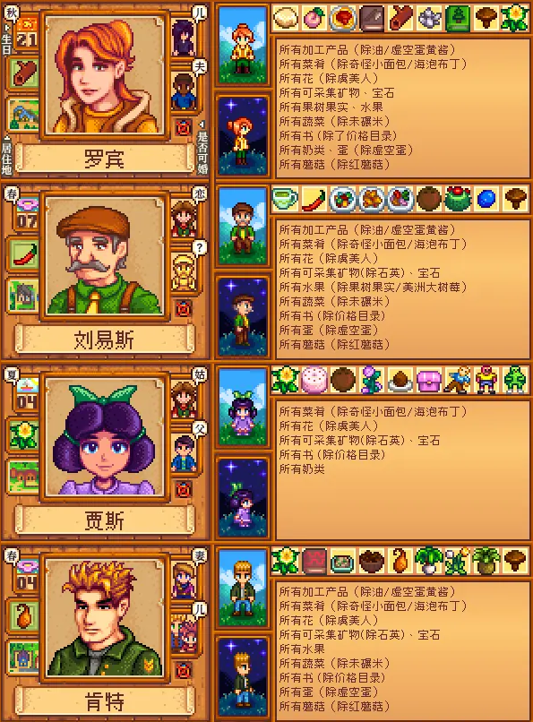 星露谷物语人物喜好大全