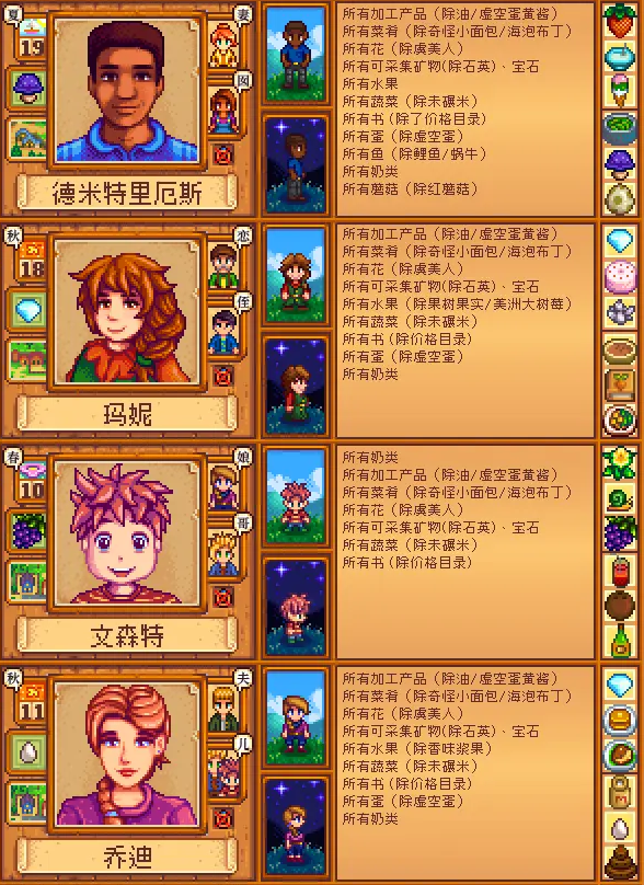星露谷物语人物喜好大全
