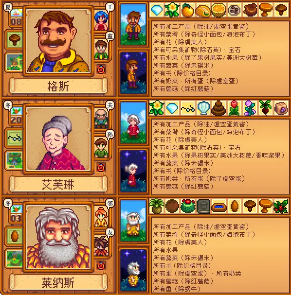 星露谷物语人物喜好大全