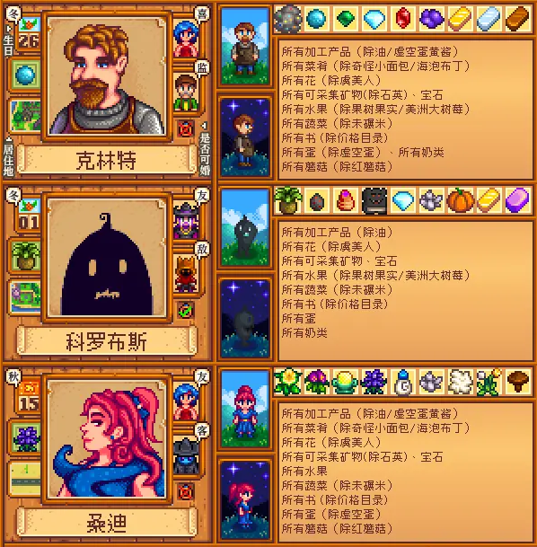 星露谷物语人物喜好大全