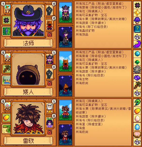 星露谷物语人物喜好大全