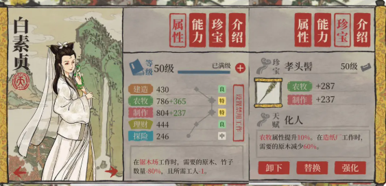 江南百景图天级人物排行