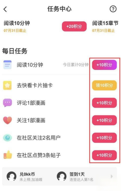 快看漫画的积分有什么用