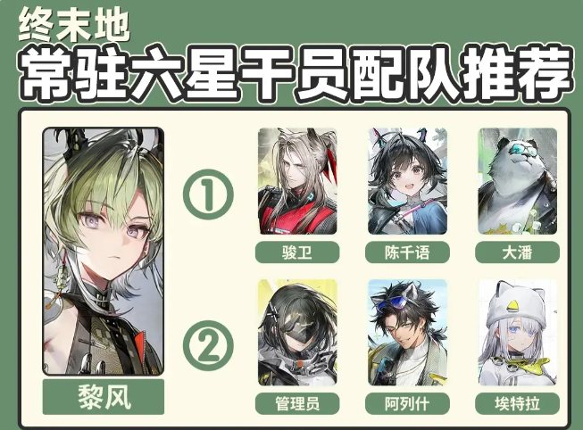明日方舟终末地常驻六星怎么样 常驻六星角色介绍