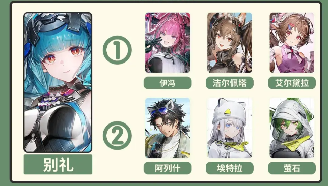 明日方舟终末地常驻六星怎么样 常驻六星角色介绍