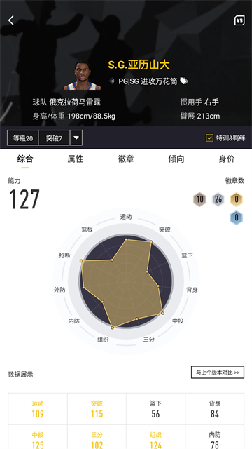 NBA2konline2游戏助手截图0