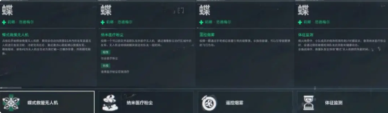 三角洲行动蝶定位是什么 蝶技能爆料