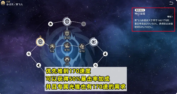 崩坏星穹铁道赛飞儿角色培养攻略