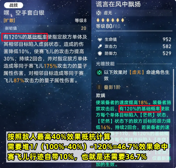 崩坏星穹铁道赛飞儿角色培养攻略