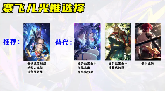 崩坏星穹铁道赛飞儿角色培养攻略