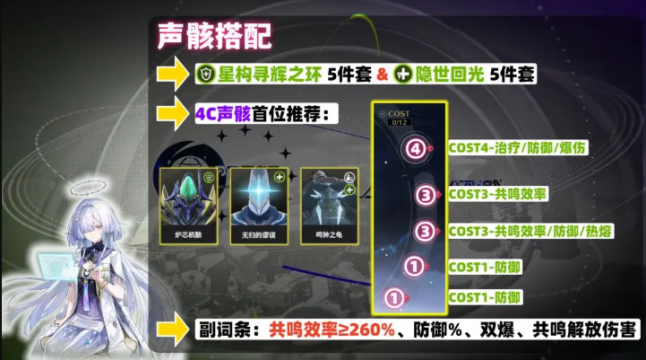 鸣潮莫宁声骸词条怎么选 莫宁声骸词条选择推荐