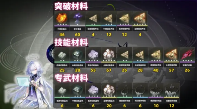 鸣潮莫宁声骸词条怎么选 莫宁声骸词条选择推荐