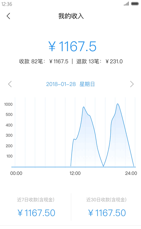 客如云智能云餐厅