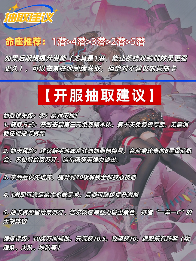 明日方舟终末地艾尔黛拉培养攻略