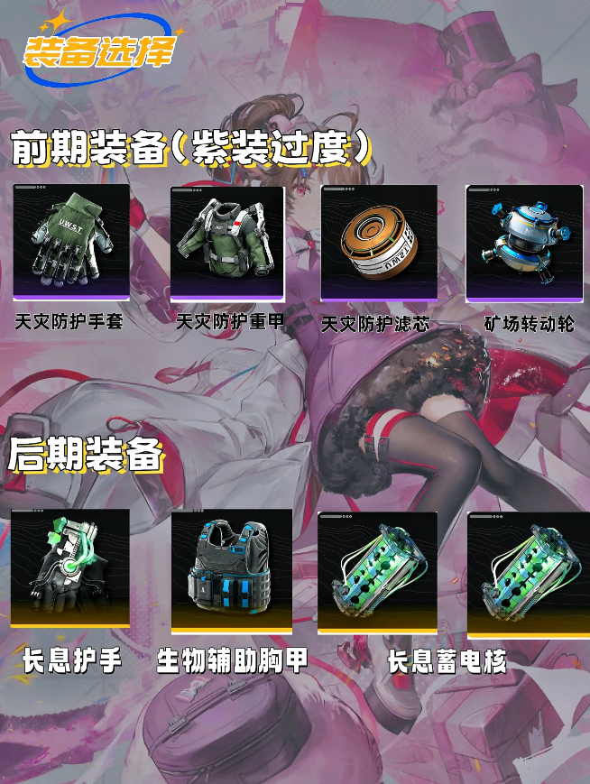 明日方舟终末地艾尔黛拉培养攻略