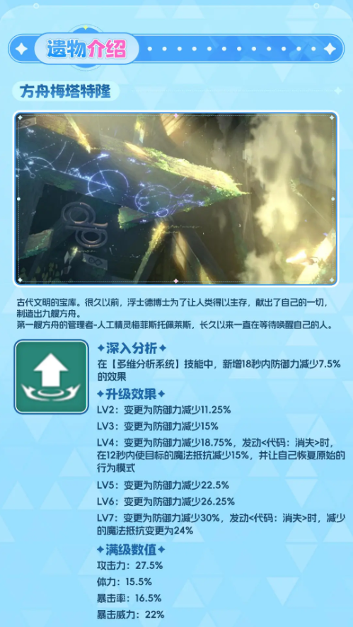 空灵诗篇梅菲斯托佩莱斯遗物怎么选 梅菲斯托佩莱斯遗物推荐