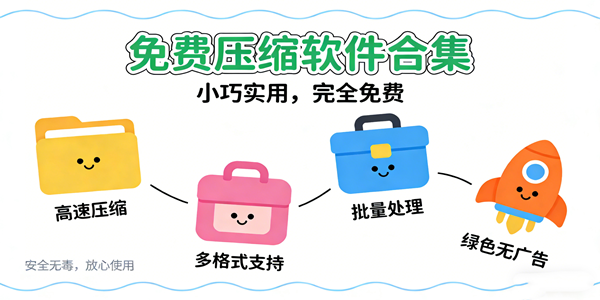 免费压缩软件大全