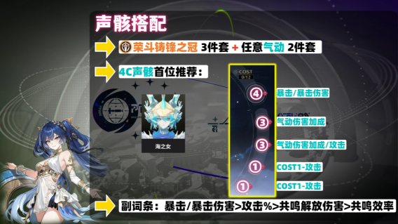 鸣潮尤诺技能是什么 尤诺技能介绍