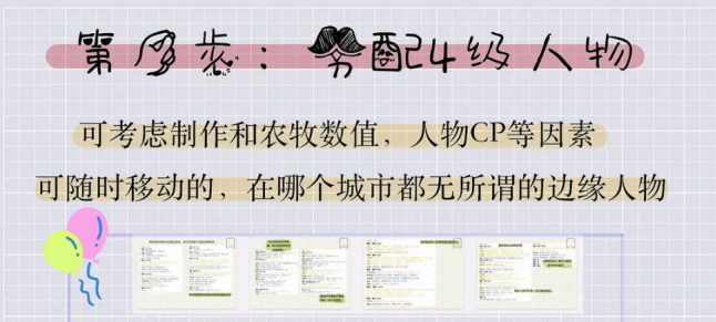 江南百景图人物分配城市推荐