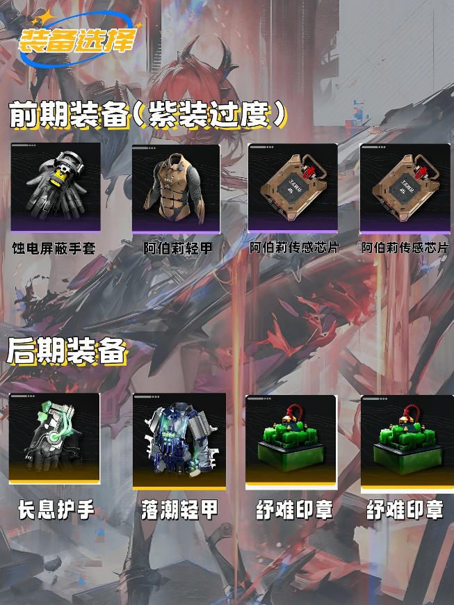 明日方舟终末地莱万汀怎么培养 莱万汀养成攻略