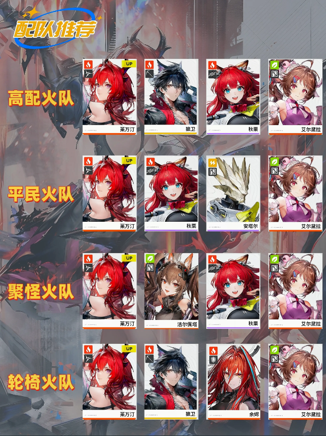 明日方舟终末地莱万汀怎么培养 莱万汀养成攻略