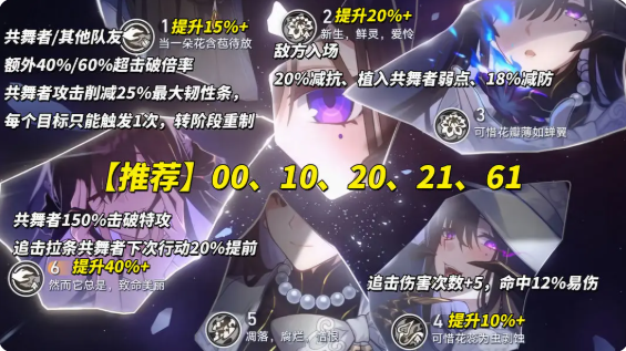 崩坏星穹铁道大丽花技能爆料 崩铁3.8大丽花技能曝光