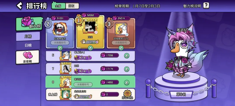 鹅鸭杀皮肤怎么获得 皮肤获取攻略