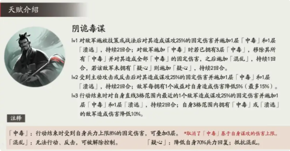 三国望神州贾诩技能是什么 贾诩技能介绍