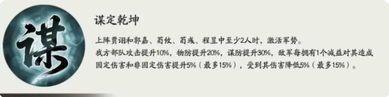 三国望神州贾诩技能是什么 贾诩技能介绍