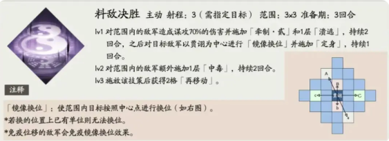 三国望神州贾诩技能是什么 贾诩技能介绍