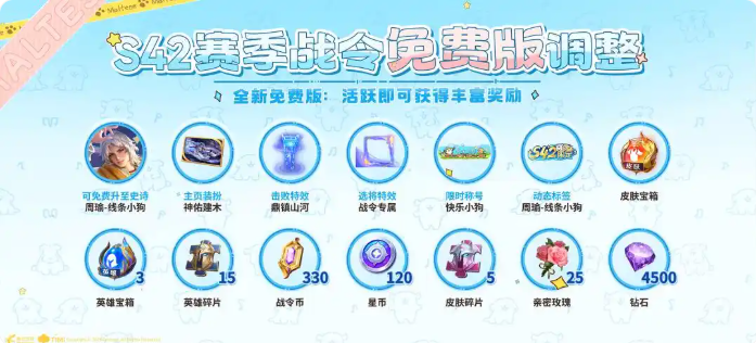 王者荣耀荣耀战令怎么获取 荣耀战令获取方法