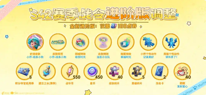 王者荣耀荣耀战令怎么获取 荣耀战令获取方法