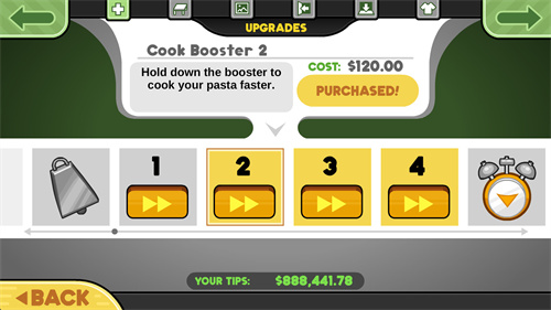 老爹意大利面店